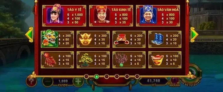Cách Chơi Nổ Hũ Táo Quân Tại GO88 Hiệu Quả Cho Người Mới Bắt Đầu